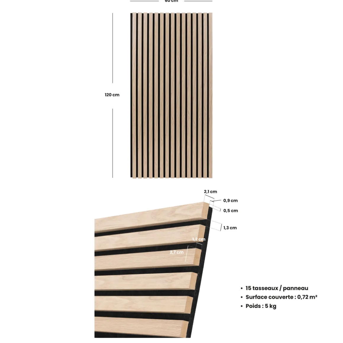 Lot de 2 panneaux décoratifs tasseaux bois Colva