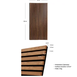 Lot de 2 panneaux décoratifs tasseaux bois Colva